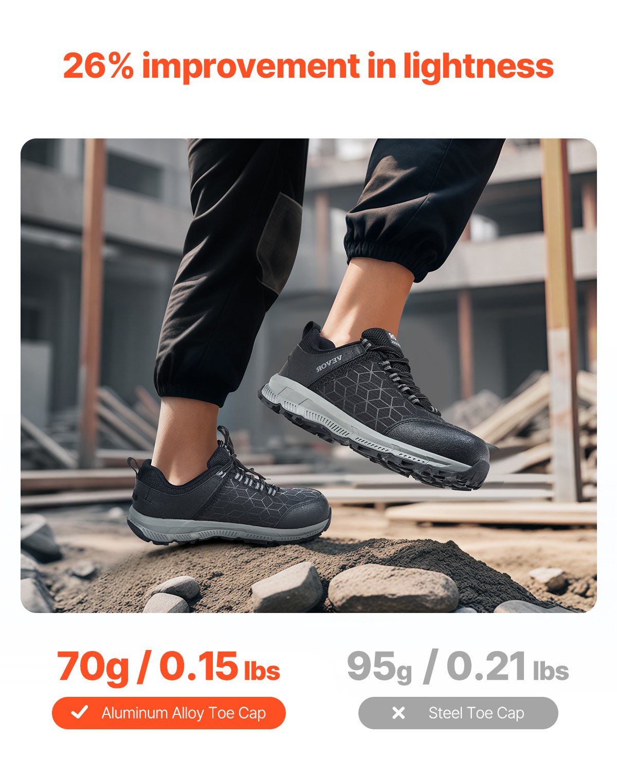 Steel Toe Shoes For Men, US Size 10.5, Men’s Cushion Sport Safety Toe Athletic Work Shoe, Indestructible Safety Sneakers Lightweight,Breathable Industry Construction Work Shoes, Black