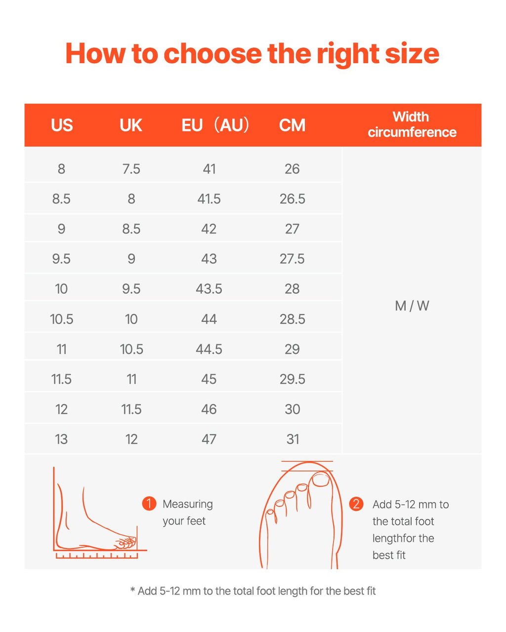 Steel Toe Shoes For Men, US Size 10.5, Men’s Cushion Sport Safety Toe Athletic Work Shoe, Indestructible Safety Sneakers Lightweight,Breathable Industry Construction Work Shoes, Black